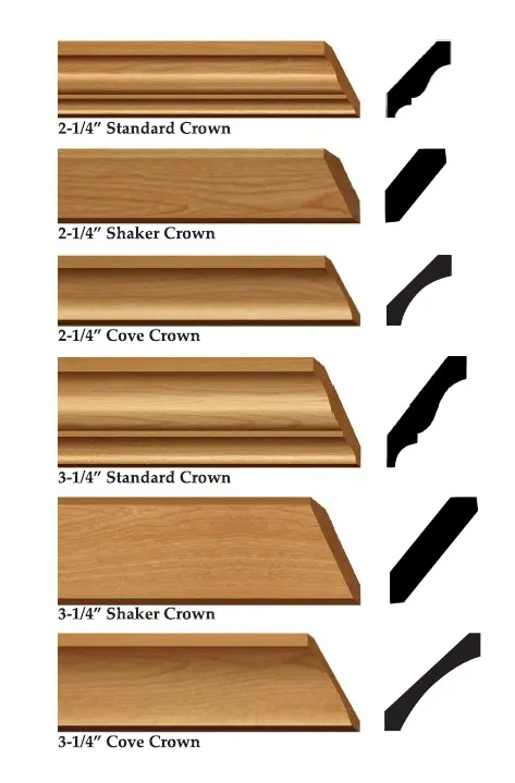 Crown Molding Types Sizes Cincinnati OH 365 Renovations